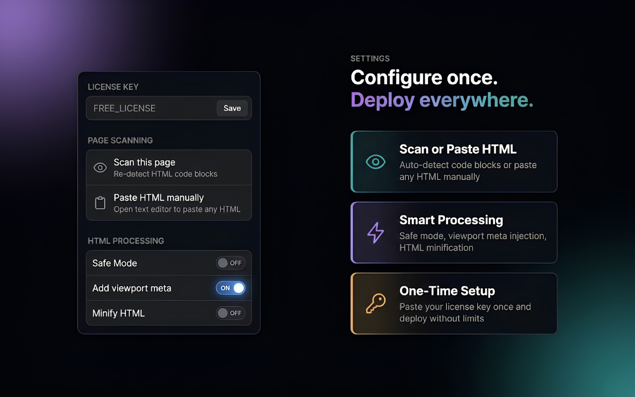 HTML publisher settings and configuration panel